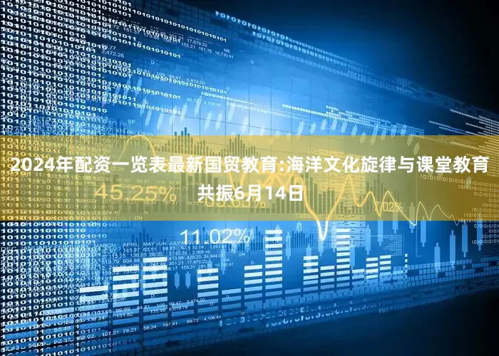 2024年配资一览表最新国贸教育:海洋文化旋律与课堂教育共振6月14日