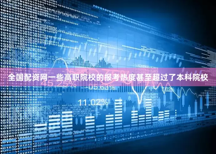 全国配资网一些高职院校的报考热度甚至超过了本科院校