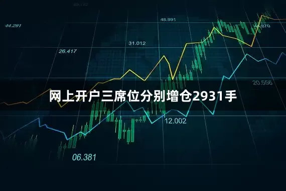 网上开户三席位分别增仓2931手